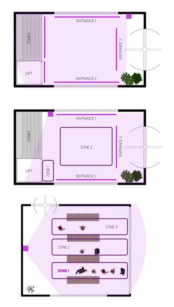 Radar contapersone SensMax TAC-B come installarlo nei centri commerciali