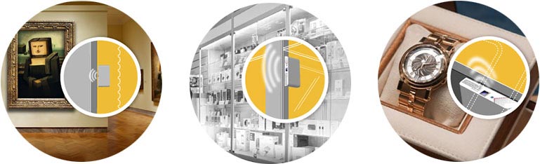 sistema di allarme di sicurezza senza fili per negozi