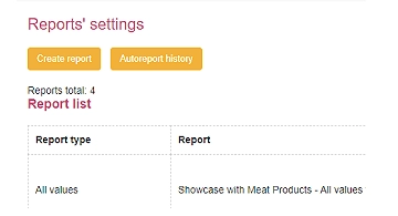 Report via e-mail ed esportazione dati