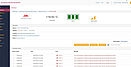 Software di monitoraggio della temperatura e dell'umidità feature 5
