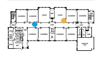 Caratteristiche del sistema di reporting