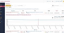 Software di monitoraggio della temperatura e dell'umidità feature 6